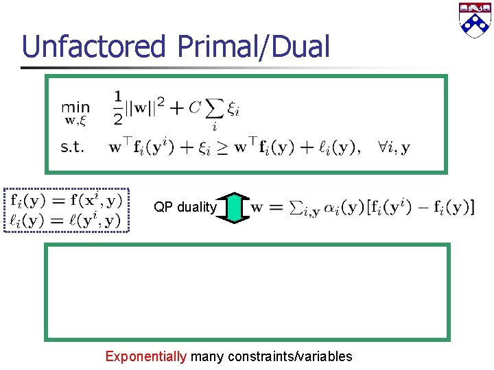 Unfactored Primal/Dual QP duality Exponentially many constraints/variables 