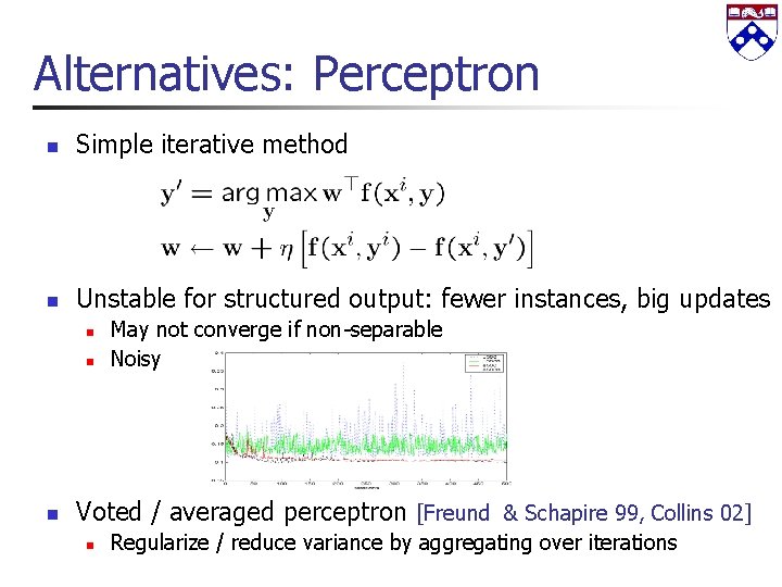 Alternatives: Perceptron n Simple iterative method n Unstable for structured output: fewer instances, big