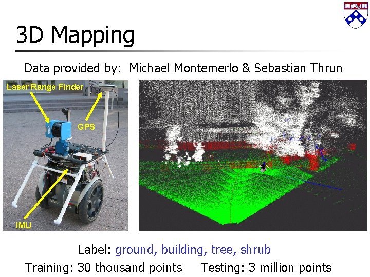 3 D Mapping Data provided by: Michael Montemerlo & Sebastian Thrun Laser Range Finder