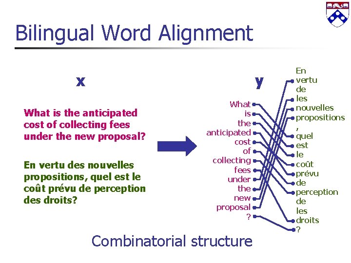 Bilingual Word Alignment x y What is the anticipated cost of collecting fees under