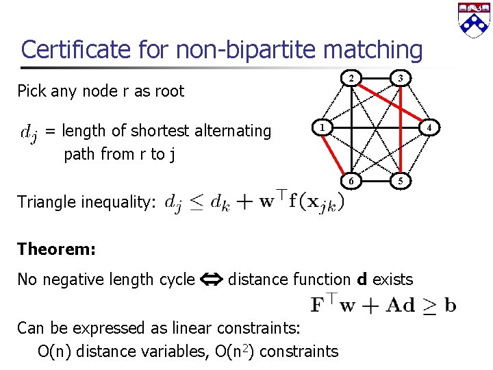 Certificate for non-bipartite matching 2 Pick any node r as root = length of