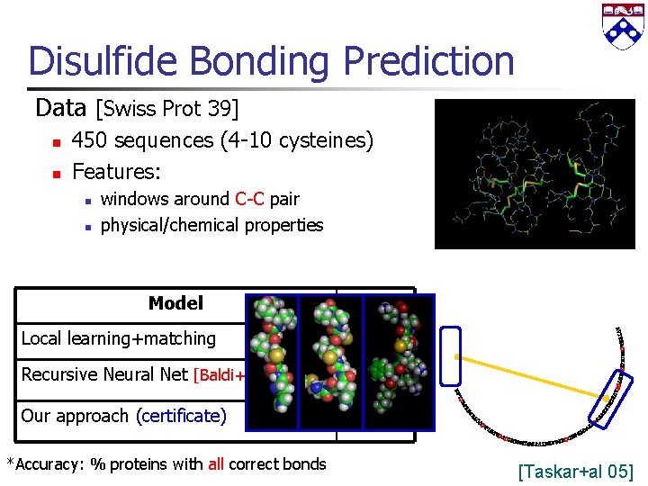 Disulfide Bonding Prediction Data [Swiss Prot 39] n n 450 sequences (4 -10 cysteines)