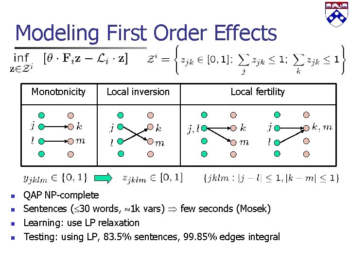 Modeling First Order Effects Monotonicity n n Local inversion Local fertility QAP NP-complete Sentences