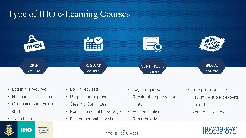 Type of IHO e-Learning Courses OPEN course REGULAR CERTIFICATE course SPECIAL course • Log-in