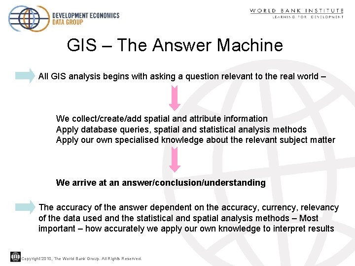 GIS – The Answer Machine All GIS analysis begins with asking a question relevant