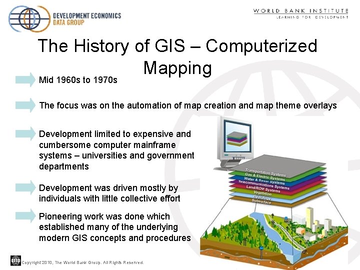 The History of GIS – Computerized Mapping Mid 1960 s to 1970 s The