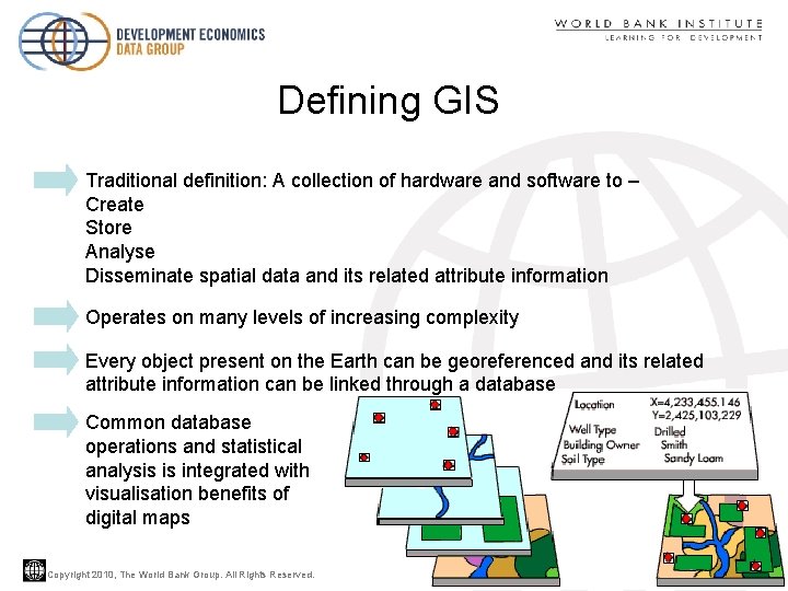 Defining GIS Traditional definition: A collection of hardware and software to – Create Store