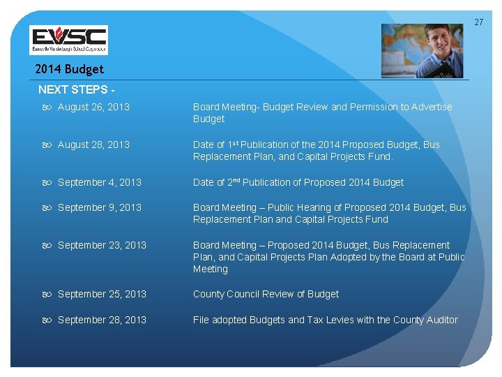 27 2014 Budget NEXT STEPS August 26, 2013 Board Meeting- Budget Review and Permission