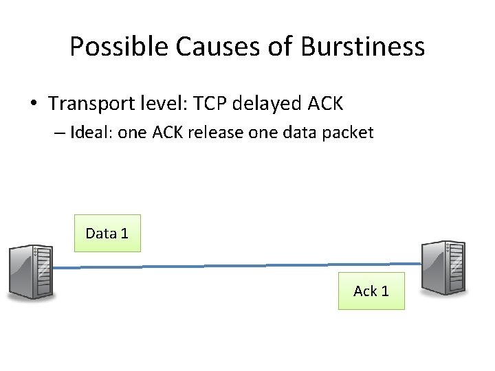 Possible Causes of Burstiness • Transport level: TCP delayed ACK – Ideal: one ACK