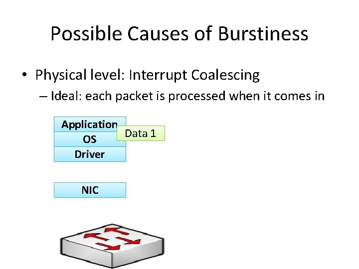 Possible Causes of Burstiness • Physical level: Interrupt Coalescing – Ideal: each packet is