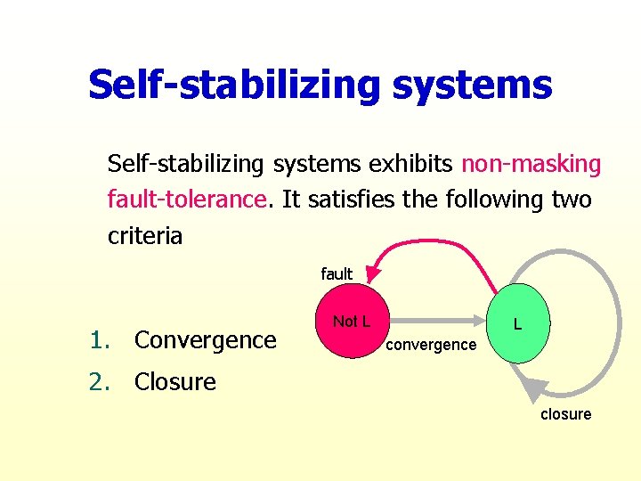 Self-stabilizing systems exhibits non-masking fault-tolerance. It satisfies the following two criteria fault 1. Convergence