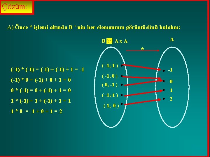 Çözüm: A) Önce * işlemi altında B ’ nin her elemanının görüntüsünü bulalım: A