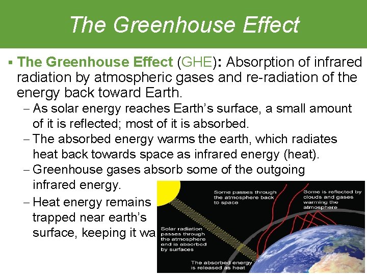 The Greenhouse Effect § The Greenhouse Effect (GHE): Absorption of infrared radiation by atmospheric