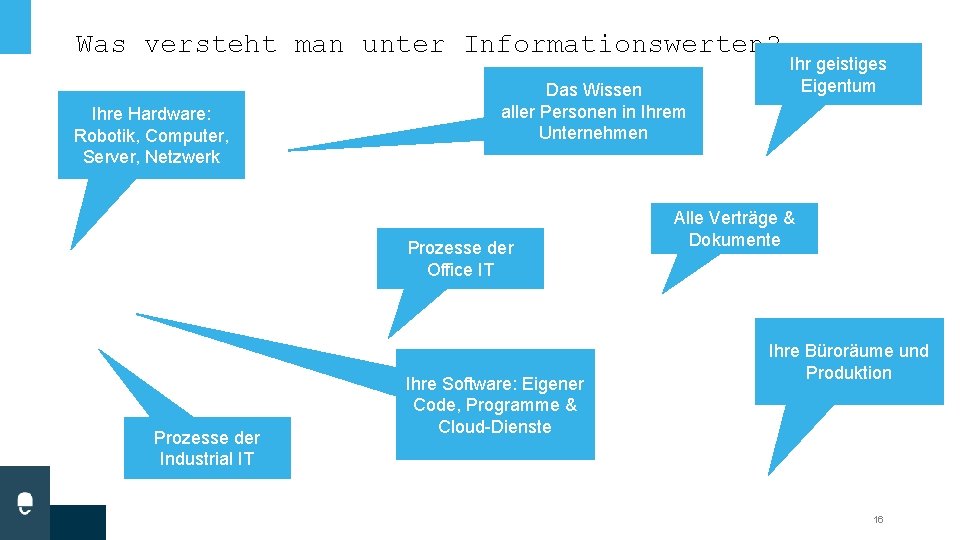 Was versteht man unter Informationswerten? Ihre Hardware: Robotik, Computer, Server, Netzwerk Das Wissen aller Was versteht man unter Informationswerten? Ihre Hardware: Robotik, Computer, Server, Netzwerk Das Wissen aller
