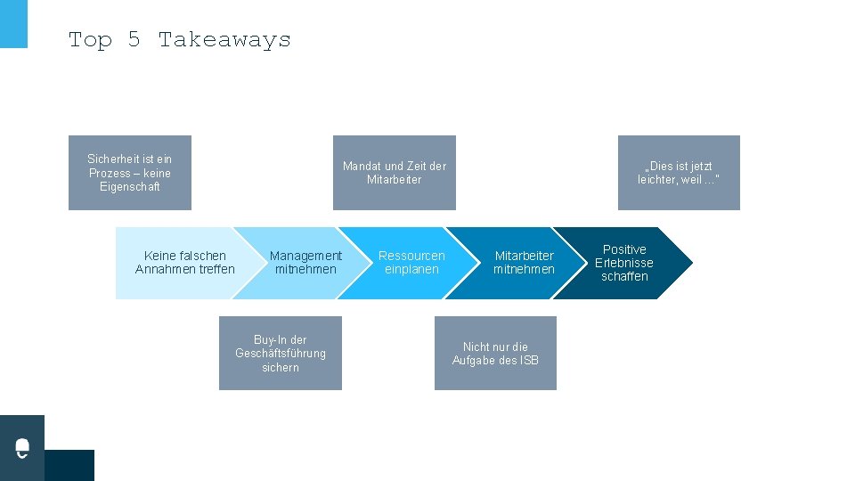 Top 5 Takeaways Sicherheit ist ein Prozess – keine Eigenschaft Mandat und Zeit der Top 5 Takeaways Sicherheit ist ein Prozess – keine Eigenschaft Mandat und Zeit der