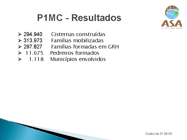 P 1 MC - Resultados Ø 294. 940 Ø 313. 973 Ø 297. 827