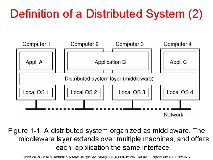 Definition of a Distributed System (2) Figure 1 -1. A distributed system organized as