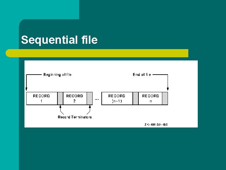 Sequential file Sequential file