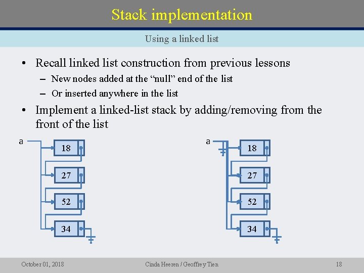 Stack implementation Using a linked list • Recall linked list construction from previous lessons