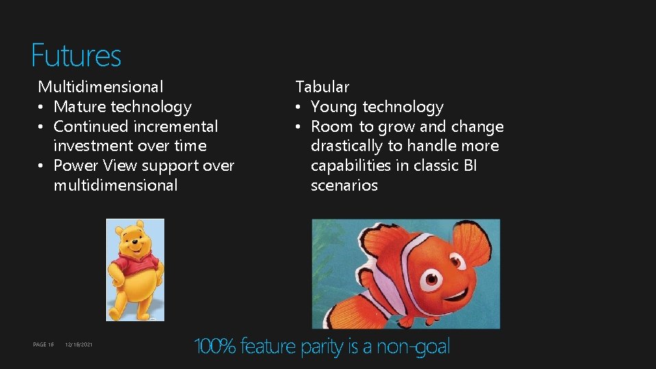 Futures Multidimensional • Mature technology • Continued incremental investment over time • Power View Futures Multidimensional • Mature technology • Continued incremental investment over time • Power View