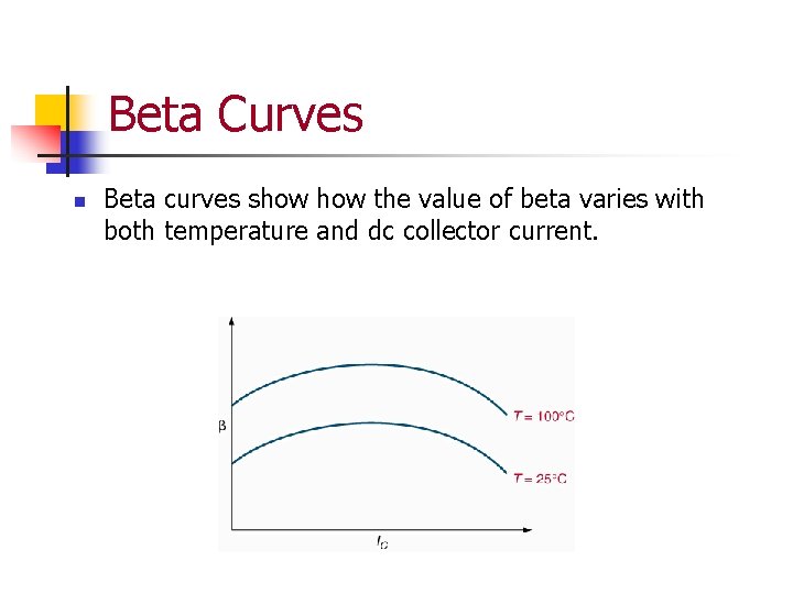 Beta Curves n Beta curves show the value of beta varies with both temperature
