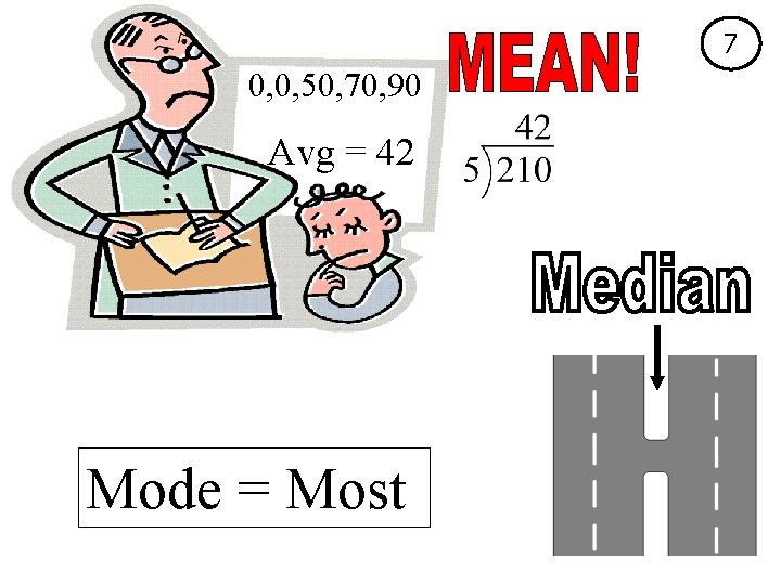 7 0, 0, 50, 70, 90 Avg = 42 Mode = Most 