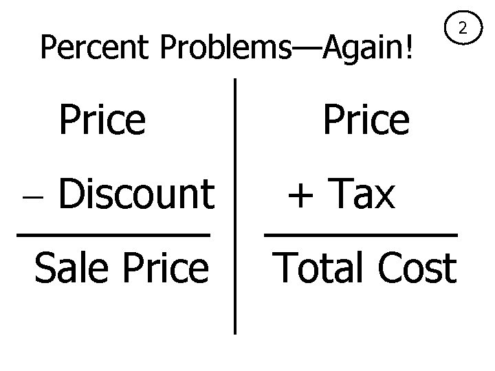 Percent Problems—Again! Price Discount Sale Price + Tax Total Cost 2 