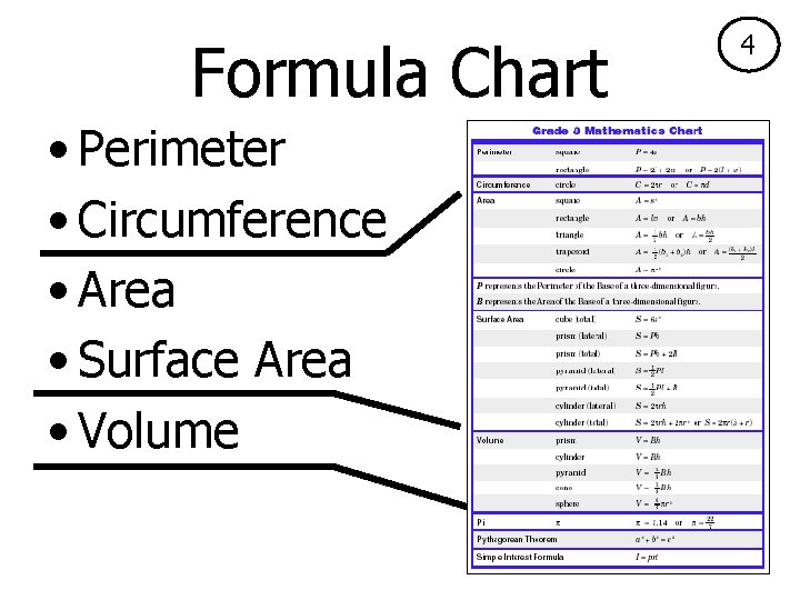 Formula Chart • Perimeter • Circumference • Area • Surface Area • Volume 4
