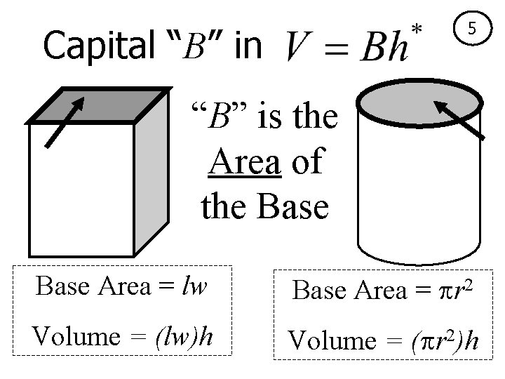 5 Capital “B” in “B” is the Area of the Base Area = lw
