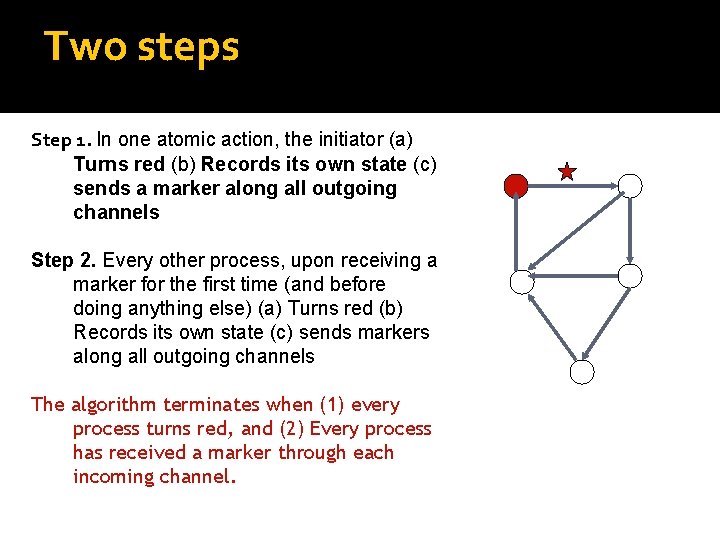 Two steps Step 1. In one atomic action, the initiator (a) Turns red (b)