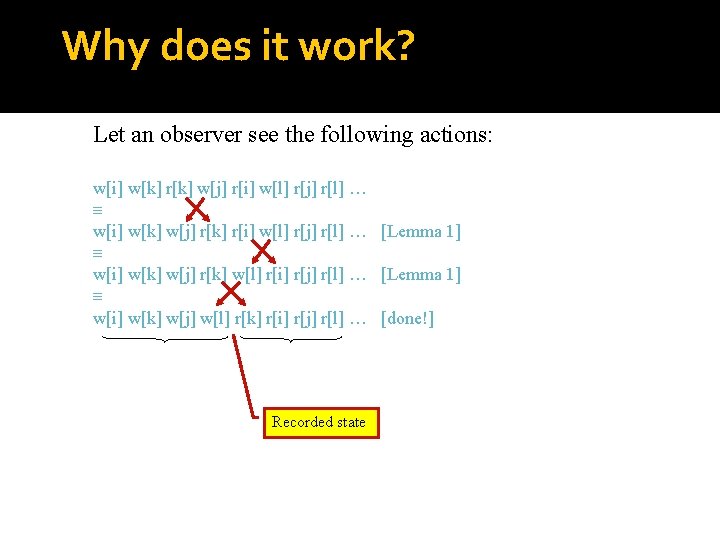 Why does it work? Let an observer see the following actions: w[i] w[k] r[k]
