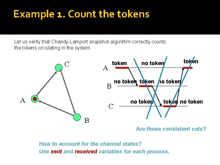 Example 1. Count the tokens Let us verify that Chandy-Lamport snapshot algorithm correctly counts