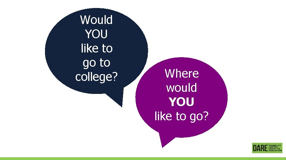 Would YOU like to go to college? Where would YOU like to go? 