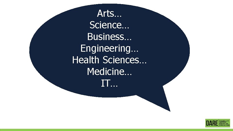 Arts… Science… Business… Engineering… Health Sciences… Medicine… IT… 