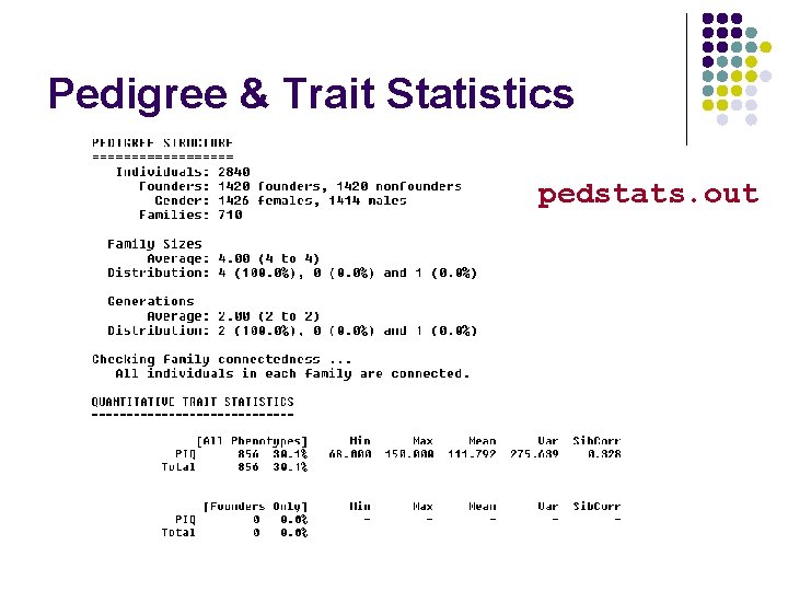 Pedigree & Trait Statistics pedstats. out 