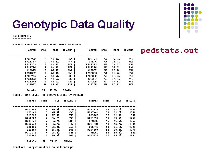 Genotypic Data Quality pedstats. out 