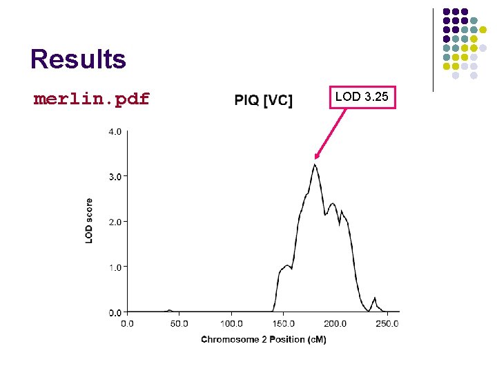 Results merlin. pdf LOD 3. 25 