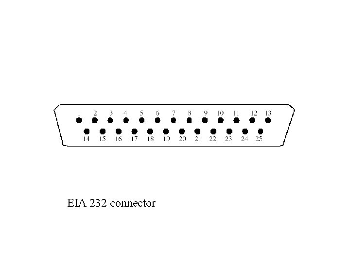 EIA 232 connector 