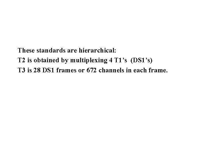 These standards are hierarchical: T 2 is obtained by multiplexing 4 T 1’s (DS