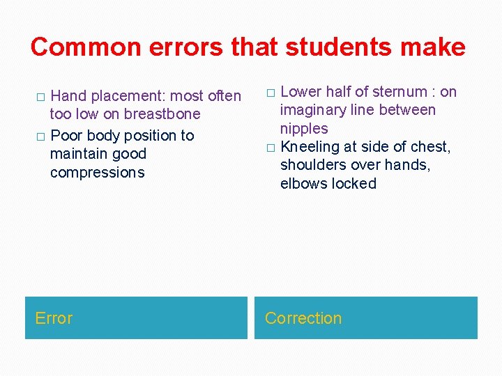 Common errors that students make Lower half of sternum : on imaginary line between Common errors that students make Lower half of sternum : on imaginary line between