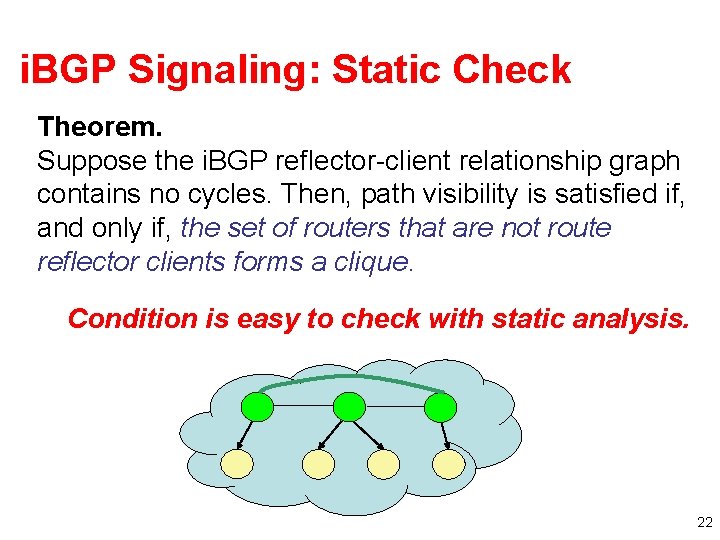 i. BGP Signaling: Static Check Theorem. Suppose the i. BGP reflector-client relationship graph contains