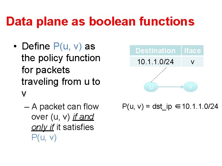 Data plane as boolean functions • Define P(u, v) as the policy function for