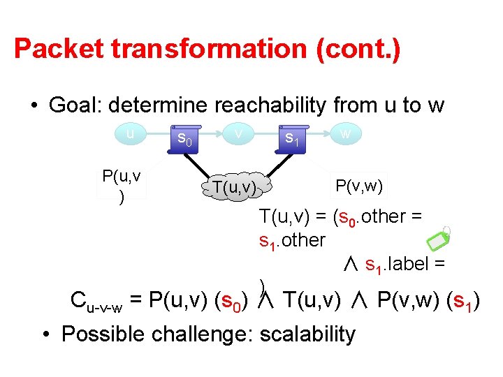 Packet transformation (cont. ) • Goal: determine reachability from u to w u P(u,