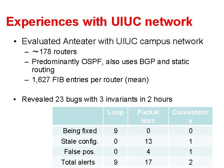 Experiences with UIUC network • Evaluated Anteater with UIUC campus network – ～ 178