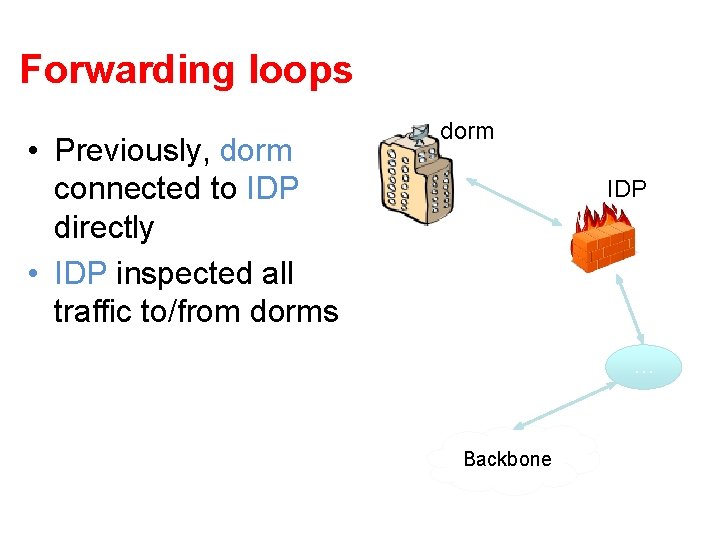 Forwarding loops • Previously, dorm connected to IDP directly • IDP inspected all traffic