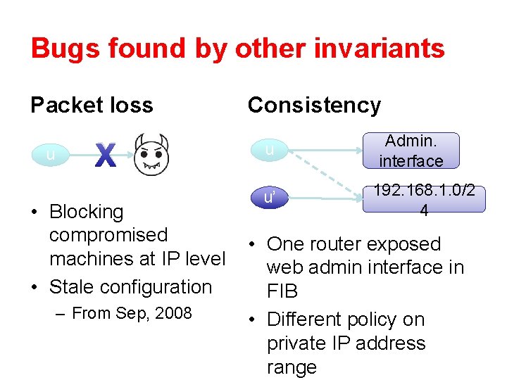 Bugs found by other invariants Packet loss u X • Blocking compromised machines at