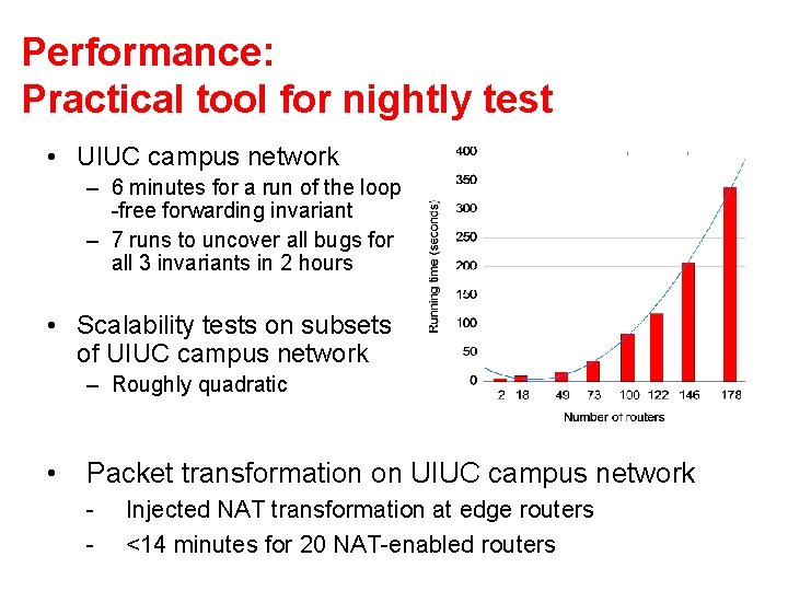 Performance: Practical tool for nightly test • UIUC campus network – 6 minutes for