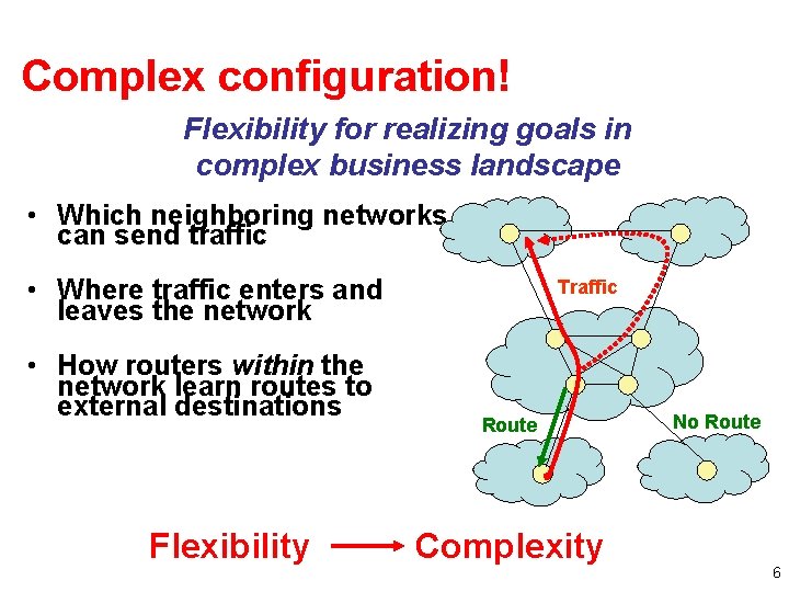 Complex configuration! Flexibility for realizing goals in complex business landscape • Which neighboring networks