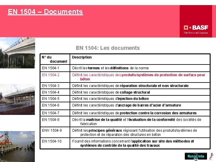 EN 1504 – Documents EN 1504: Les documents N° du document Description EN 1504