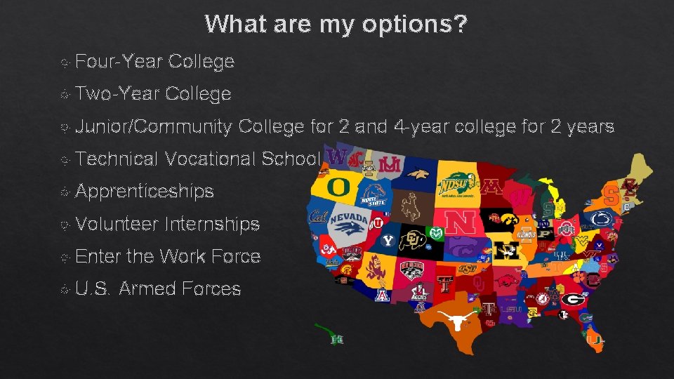 What are my options? Four-Year College Two-Year College Junior/Community College for 2 and 4
